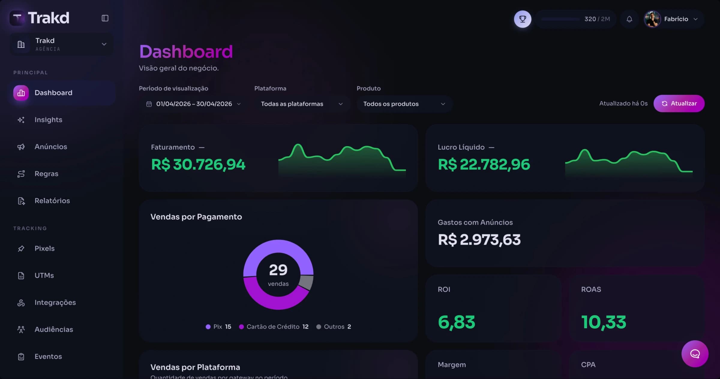 Dashboard do Trakd